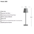 3f120eb3b4976cd3b54cb328ee586c01